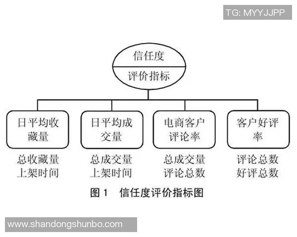 V5在精英赛中的团队协作表现分析与点评探讨