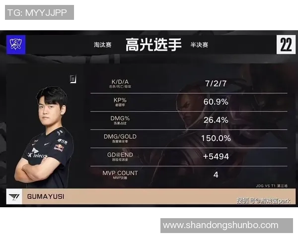 JDG战队中路突破战术解析与实战应用探讨