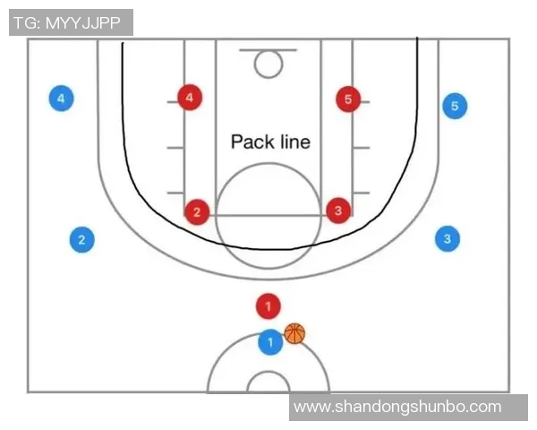和平精英战术解析：FPX团队如何构建高效区域防守体系