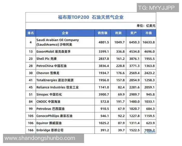 南京飞盘队强势领跑最新团队协作TOP10榜单引发热议 南京飞盘队强势领跑最新团队协作TOP10榜单引发热议
