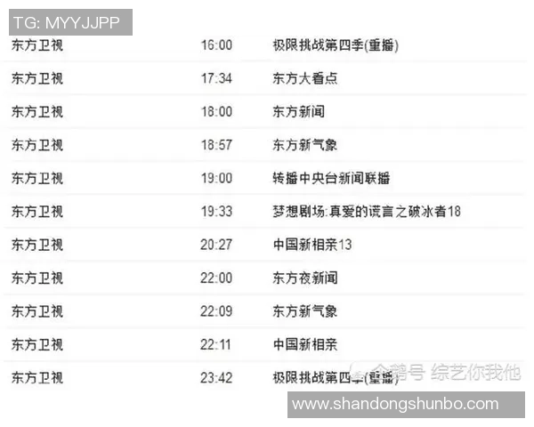 极限运动心理素质评比揭晓成都极限运动队荣获第四名佳绩